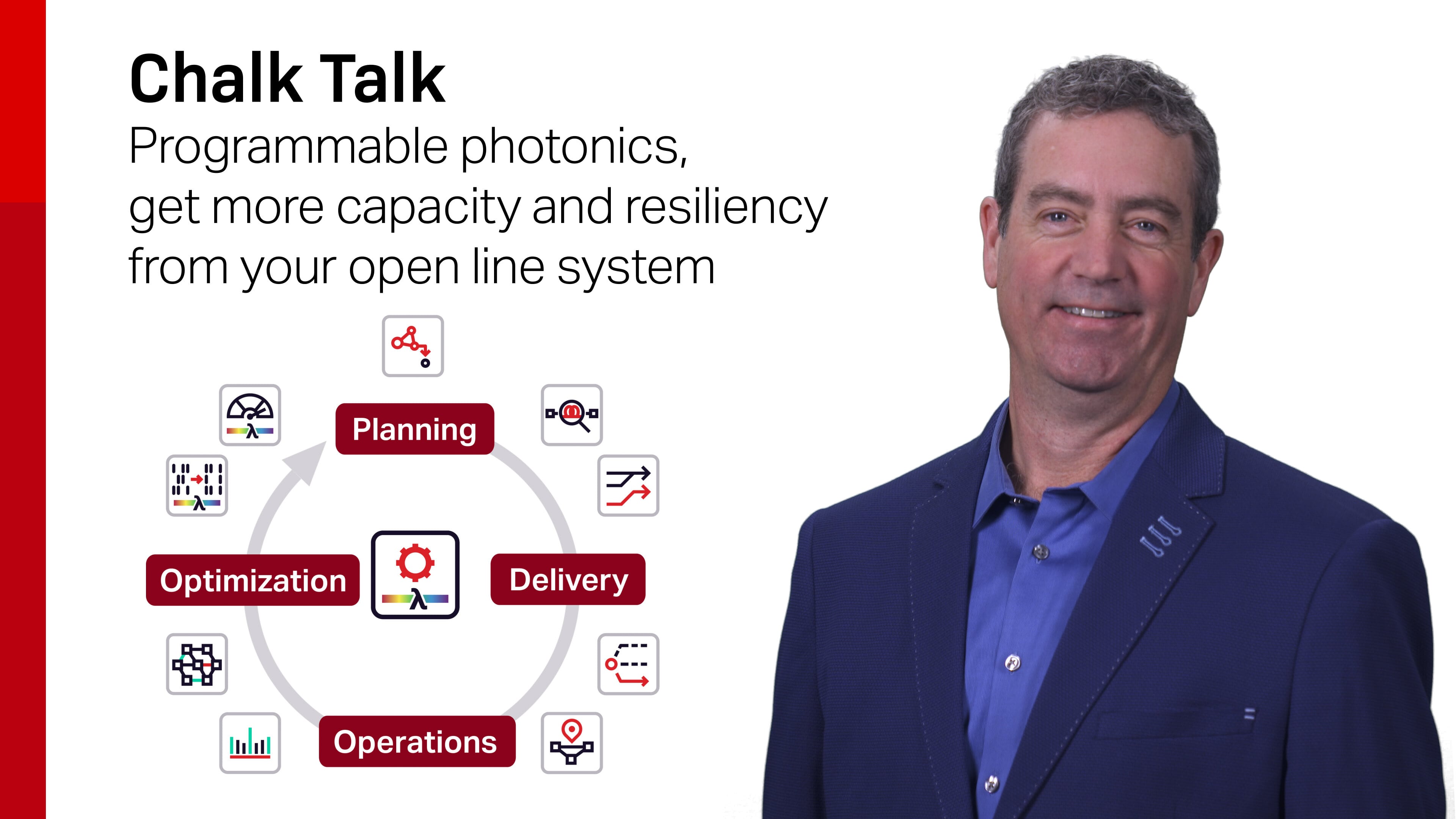 a man standing in front of a white board next to a programmable photonics diagram